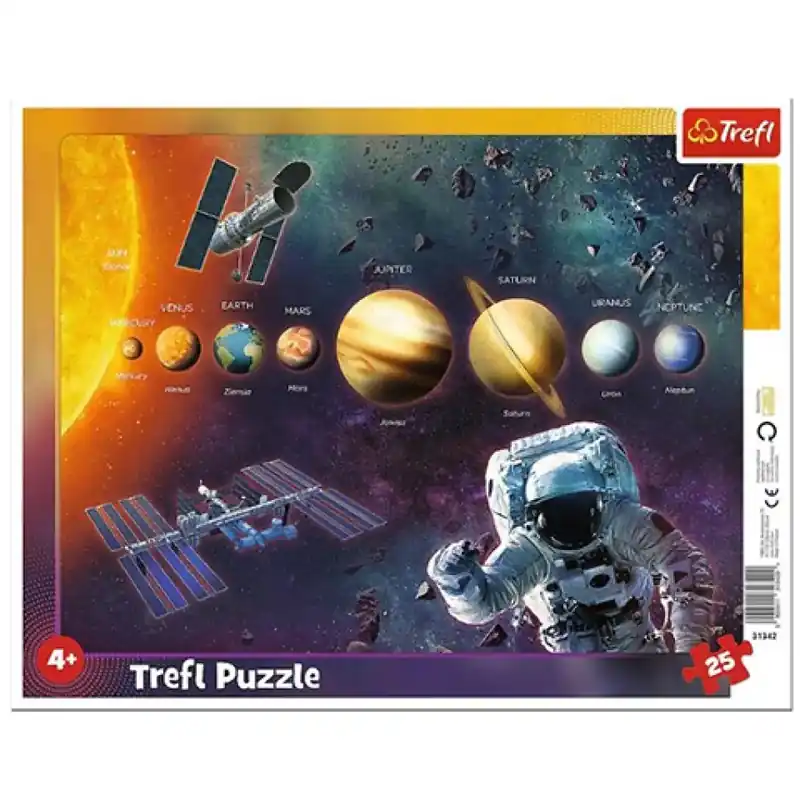 Naprendszer 25 db-os keretes puzzle - Trefl Prémium