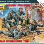 Zvezda German Reconnaissance Team Szezonális akció