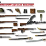 Akció ICM Russian Infantry Weapon and Equipment