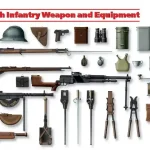 ICM French Infantry Weapons Equipment Legjobb ár