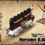 Bestseller Roden Mercedes D.III 160 h.p. 1/32 scale makett