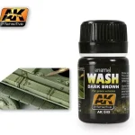 AK Dark Wash For Green Outlet