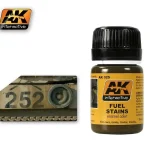 Legkelendőbb AK Fuel Stains
