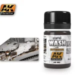 AK Interior Wash Biztonságos vásárlás