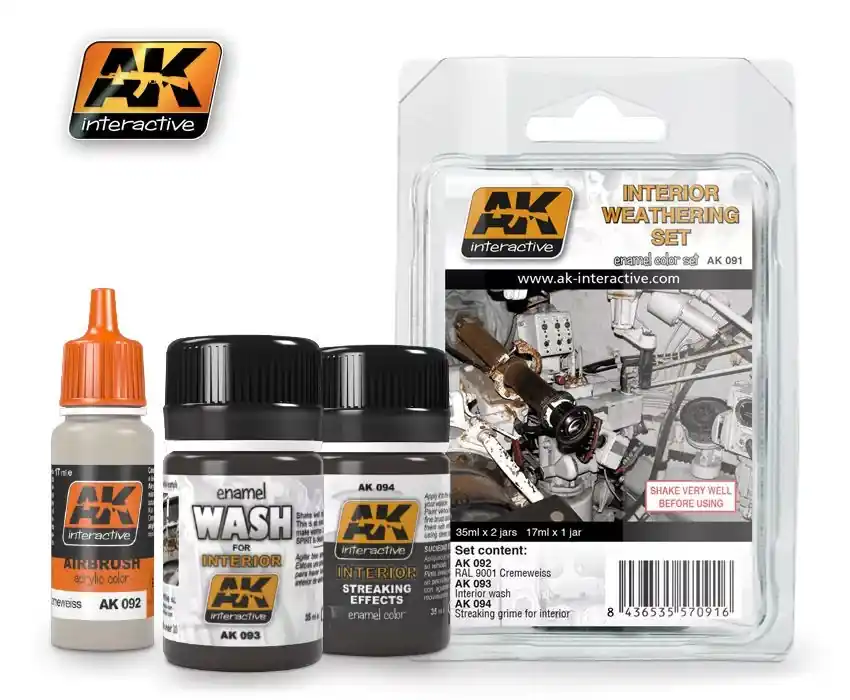 AK Interior Weathering Set Utolsó esély