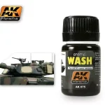 Azonnal elérhető AK Wash For Nato Tanks