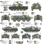 AK MODERN RUSSIAN TANKS AND AFVS Árengedmény