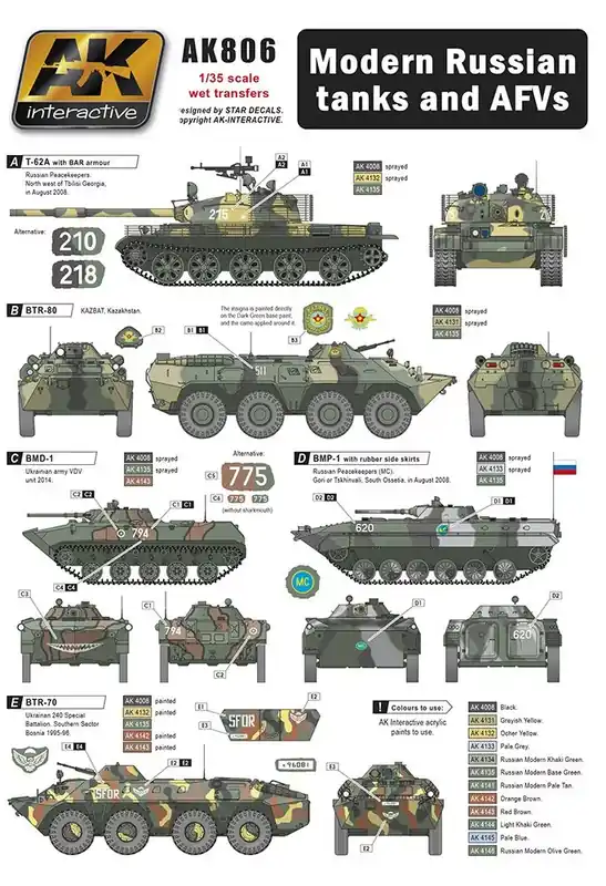AK MODERN RUSSIAN TANKS AND AFVS Árengedmény