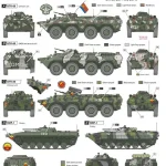AK CHECHNYA WAR IN RUSSIAN TANKS AND AFVS Bestseller