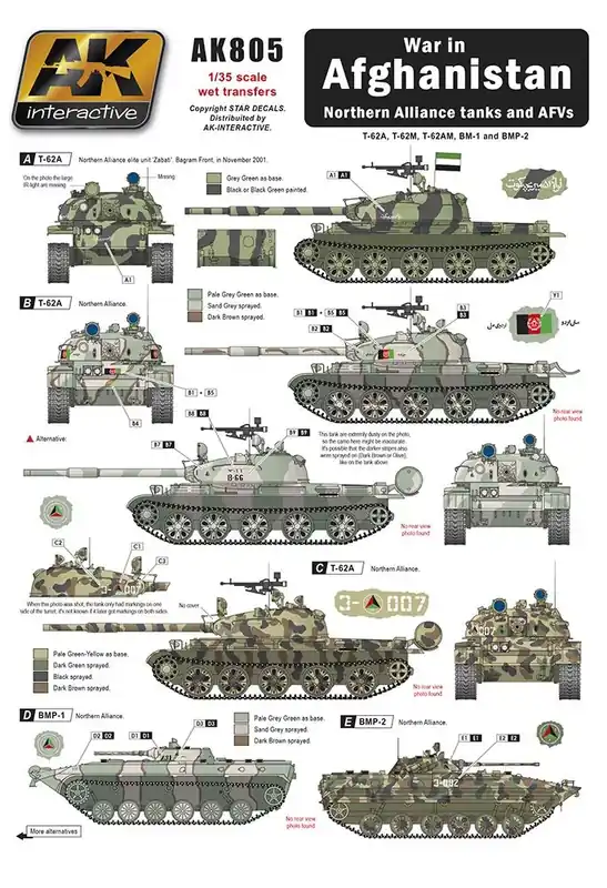 Biztonságos fizetés AK WAR IN AFGHANISTAN NORTHERN ALLIANCE TANKS AND AFVS