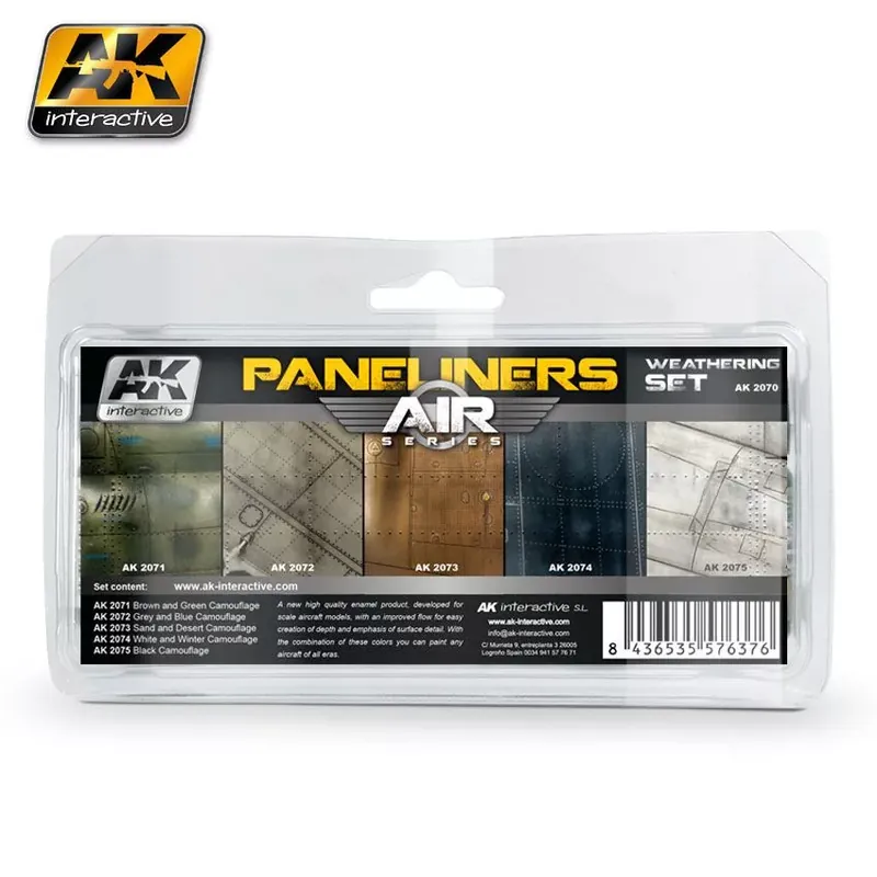 Biztonságos vásárlás AK PANELINERS Weathering Set