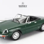 Végkiárusítás Alfa Romeo 2000 Spider 1978 modellautó