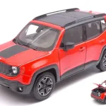 Exkluzív ajánlat Jeep Renegade modellautó